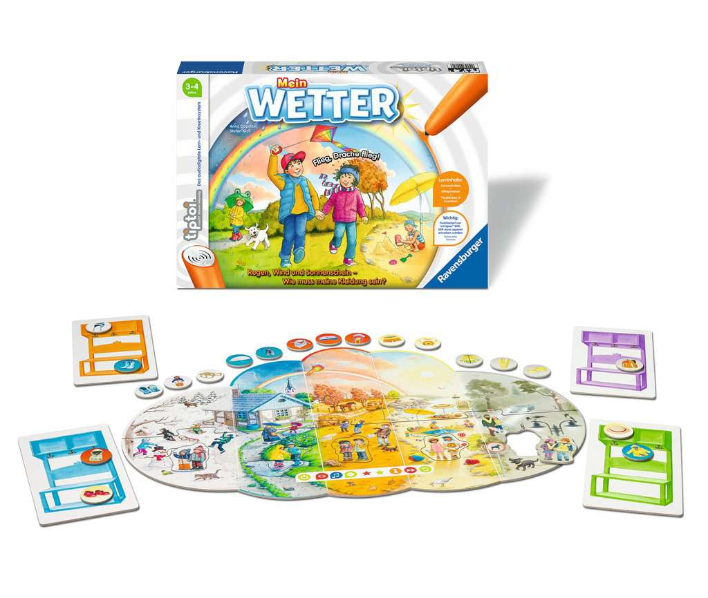 Mein Wetter