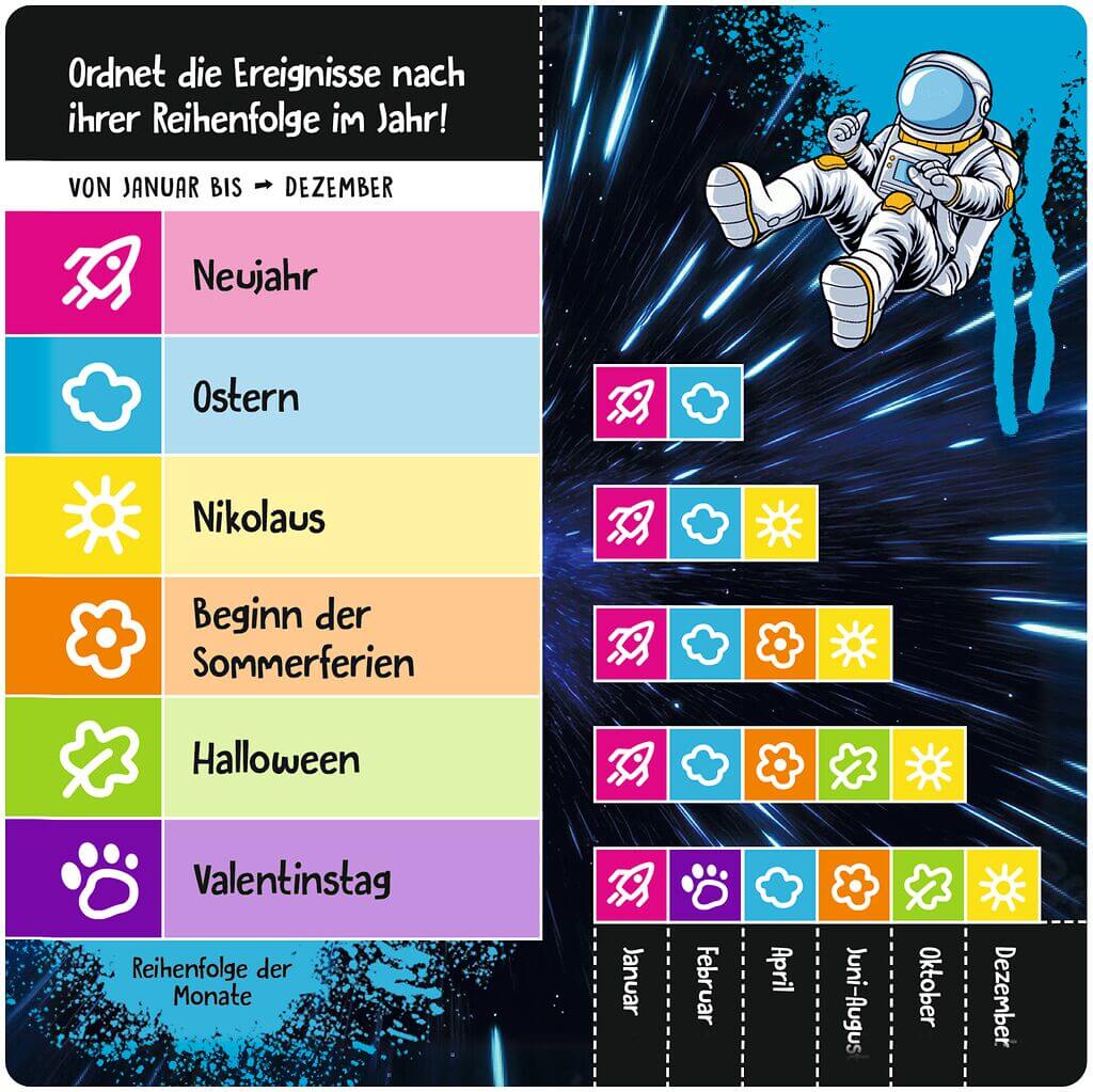 Schätz it - Junior Schätz it - Junior
