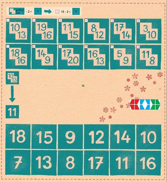 miniLÜK - 1. Klasse - Mathematik - Kopfrechnen ganz einfach!