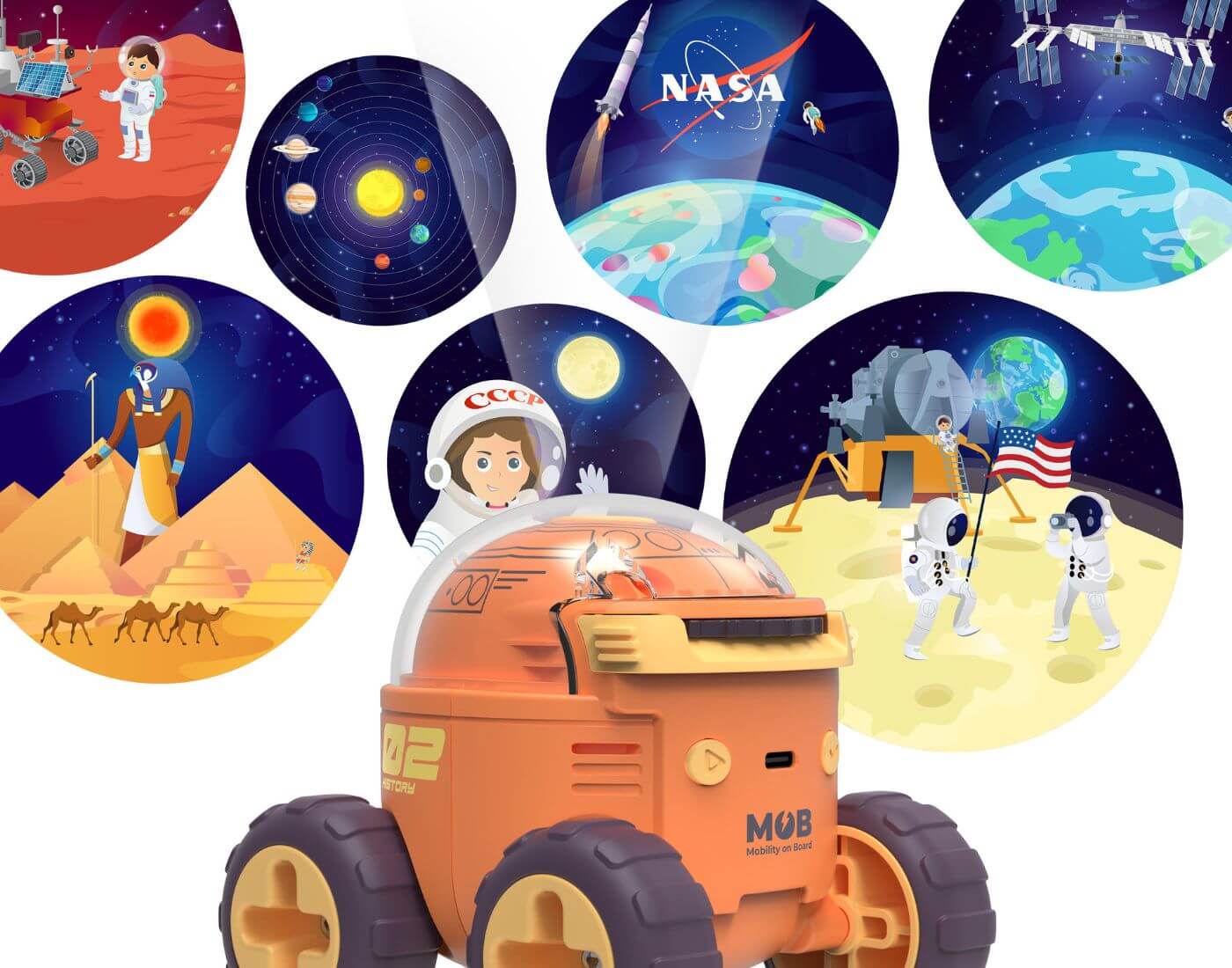 MOB Projektor Space Rover History