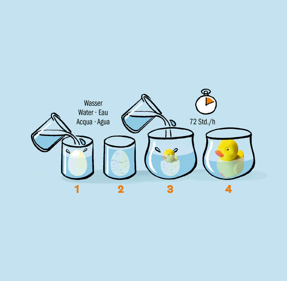 Zauber-Ei - Fröhliche Ostern