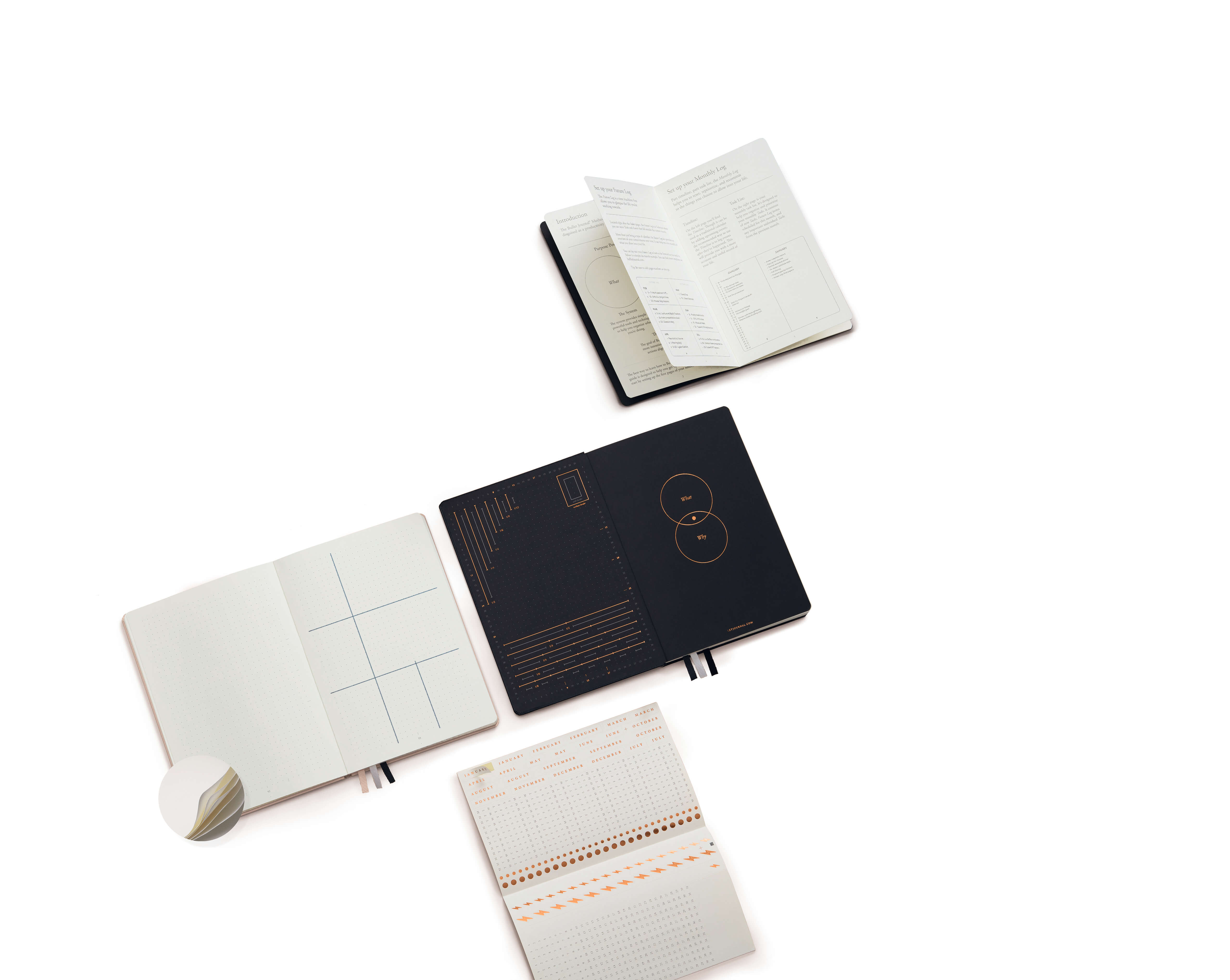 Bullet Journal Edition 2, Medium (A5), Hardcover, 206 nummerierte Seiten, Schwarz, dotted