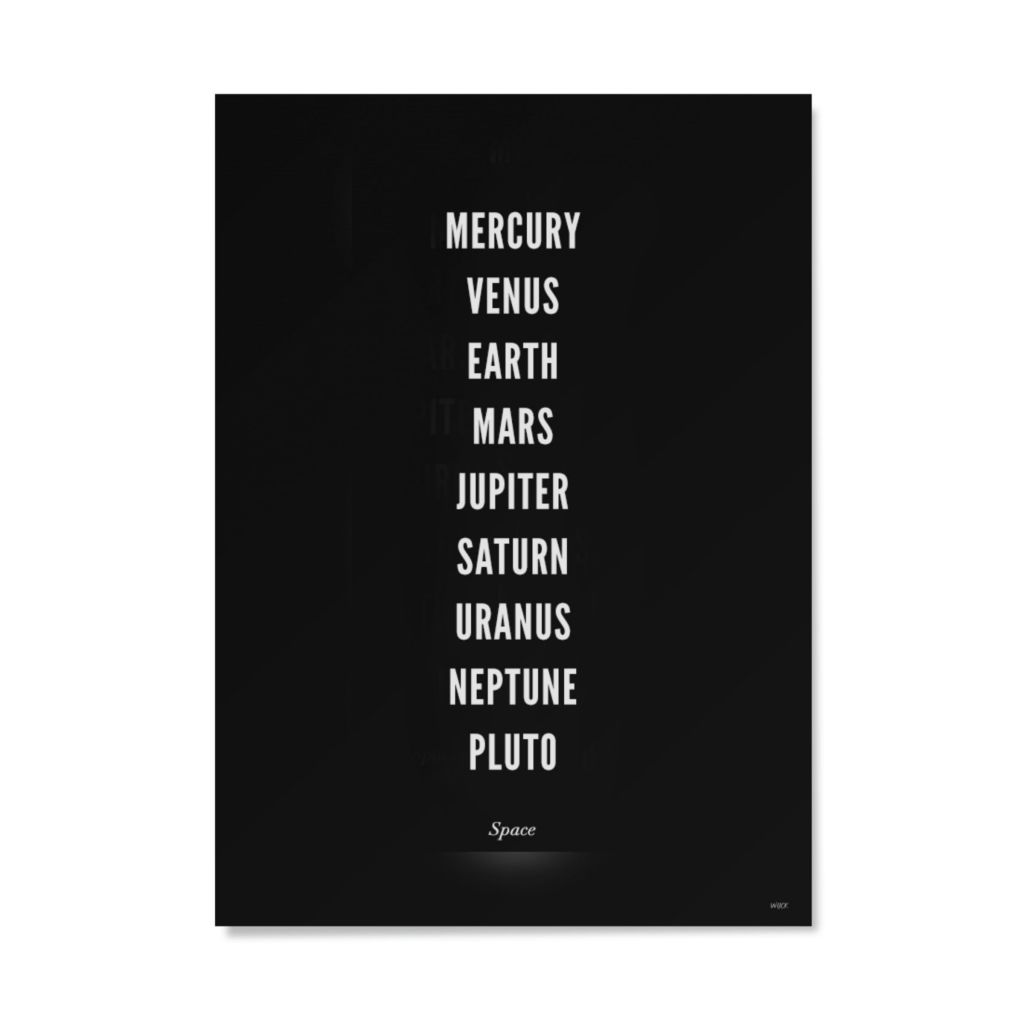 Poster PLANETS - SCHWARZ 30 x 40 cm