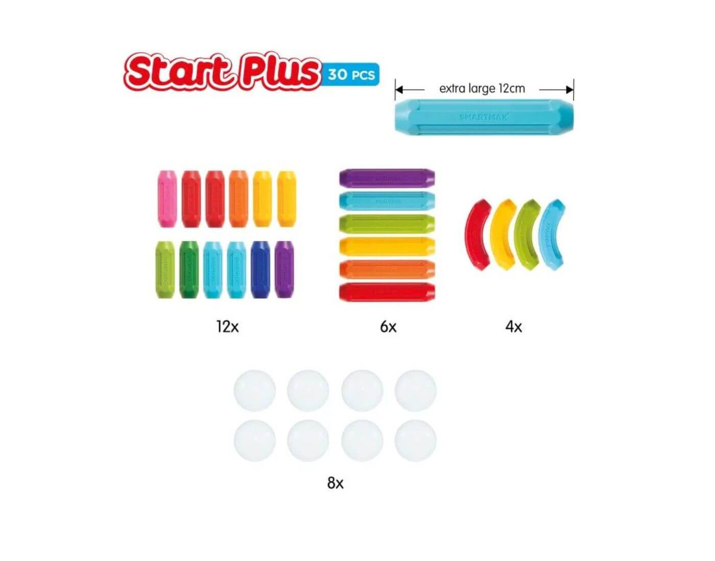SmartMax Start Plus SmartMax Start Plus