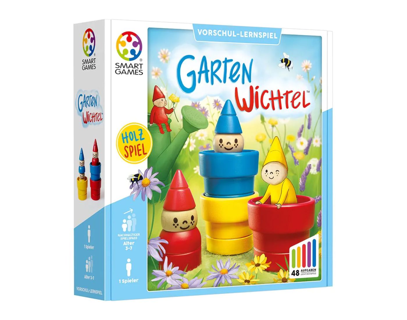 Gartenwichtel