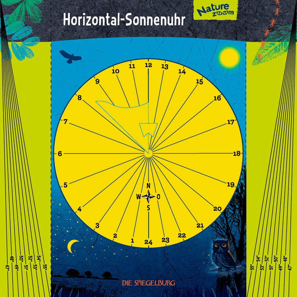Horizontal-Sonnenuhr - Nature Zoom