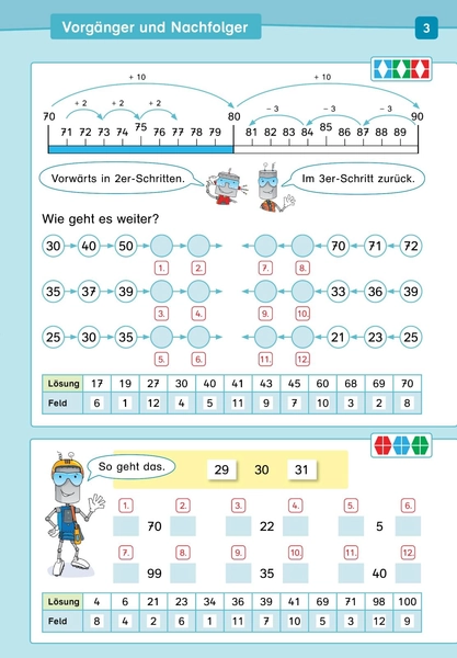 miniLÜK 2. Klasse - Mathematik  Üben und verstehen