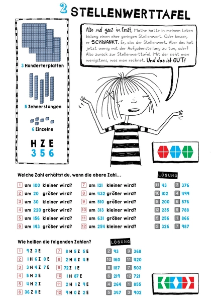 miniLÜK 3. Klasse - Mathematik  Mein Lotta-Leben: Alles halb so wild, doppelt so viel Spaß
