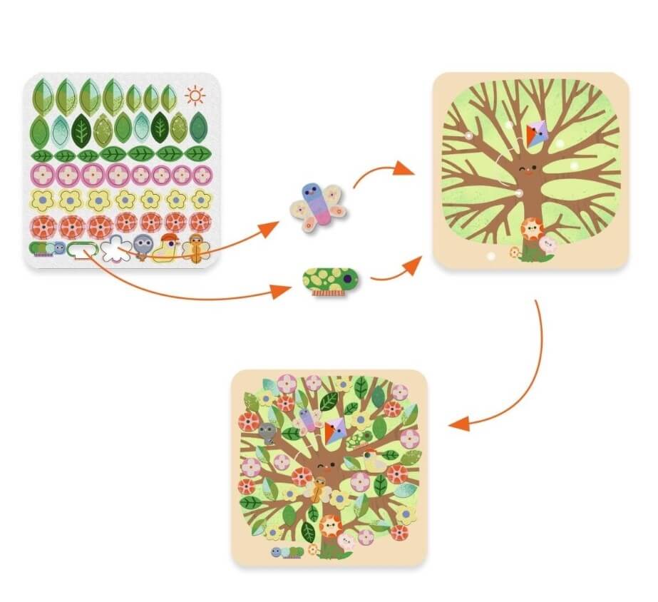 Filzbilder: Jahreszeiten - Bastelpackung 3-6 Jahren