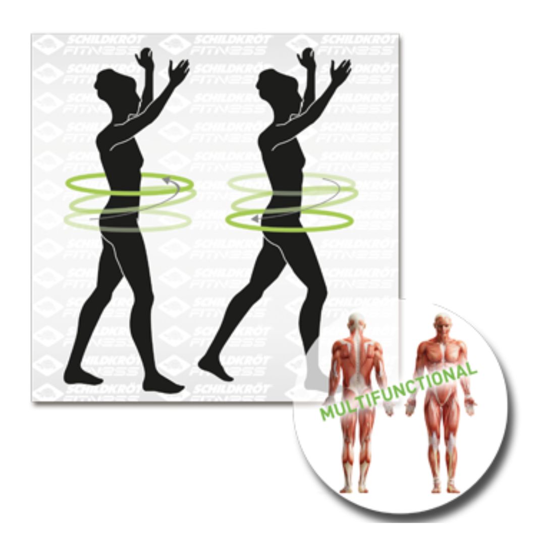 Fitness-Hoop-5 Fitness-Hoop, Hula-Hoop Power Ring