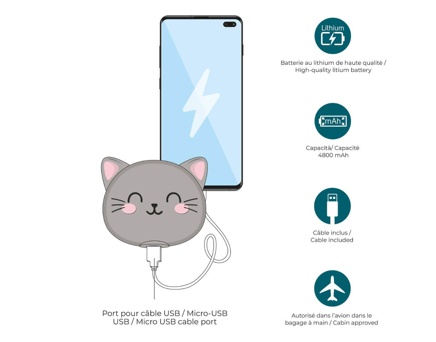 Powerbank - My Super Power - Kitty