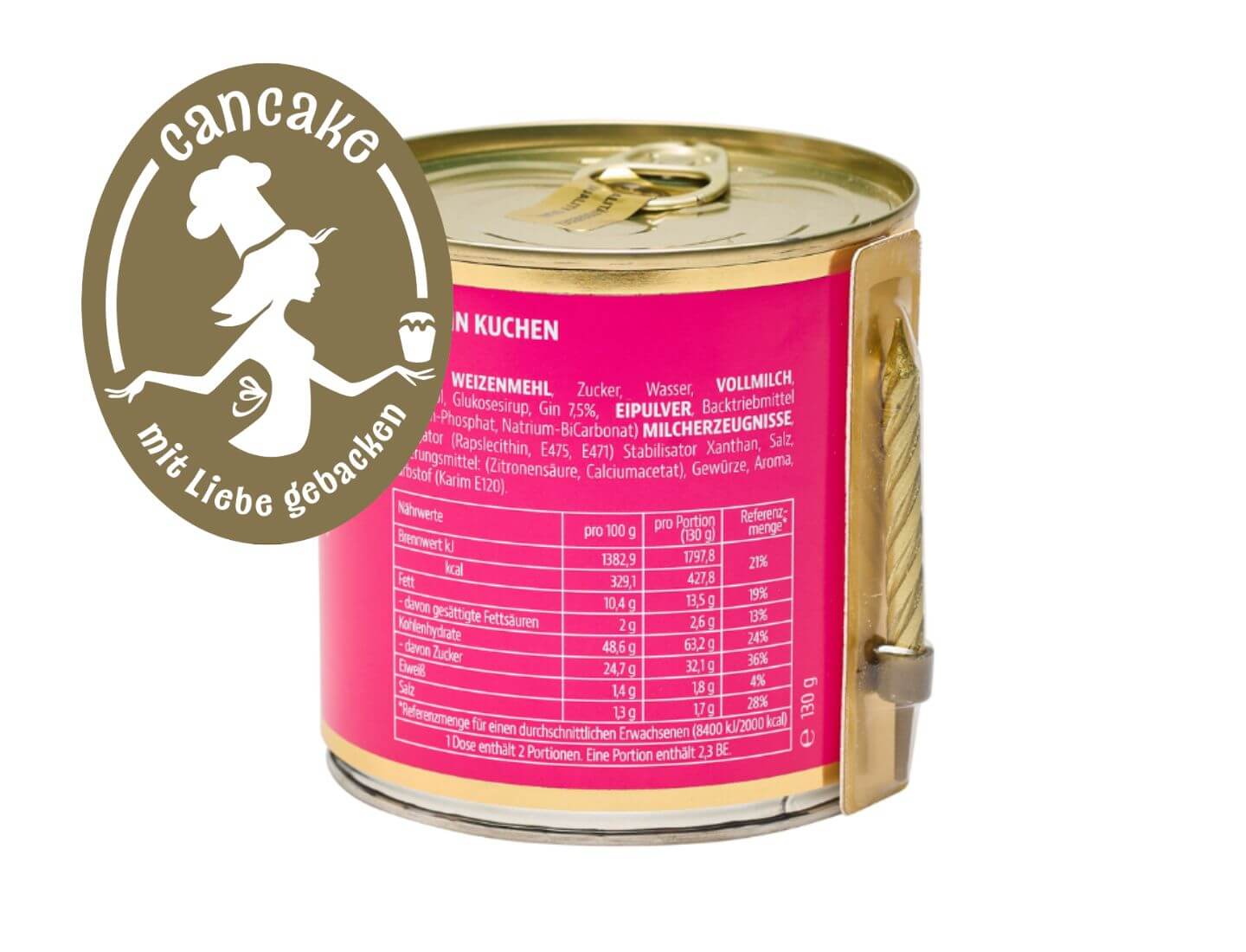 Cancake Girls-Time Pink - Gin