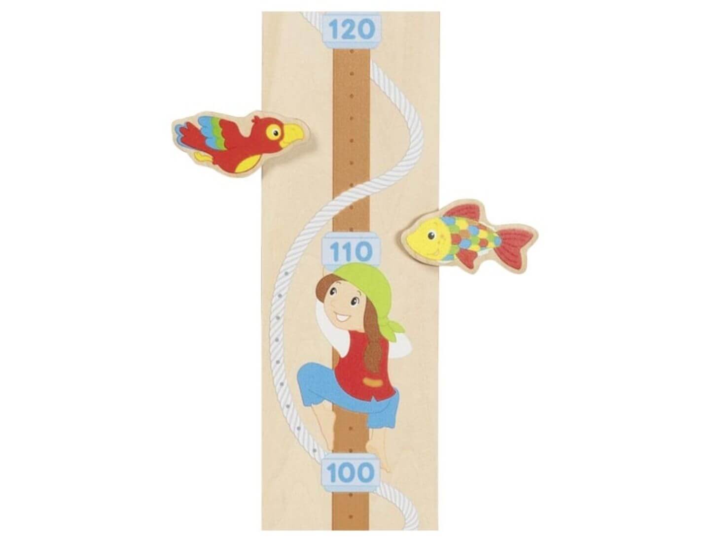 Messlatte Piraten, Ahoi