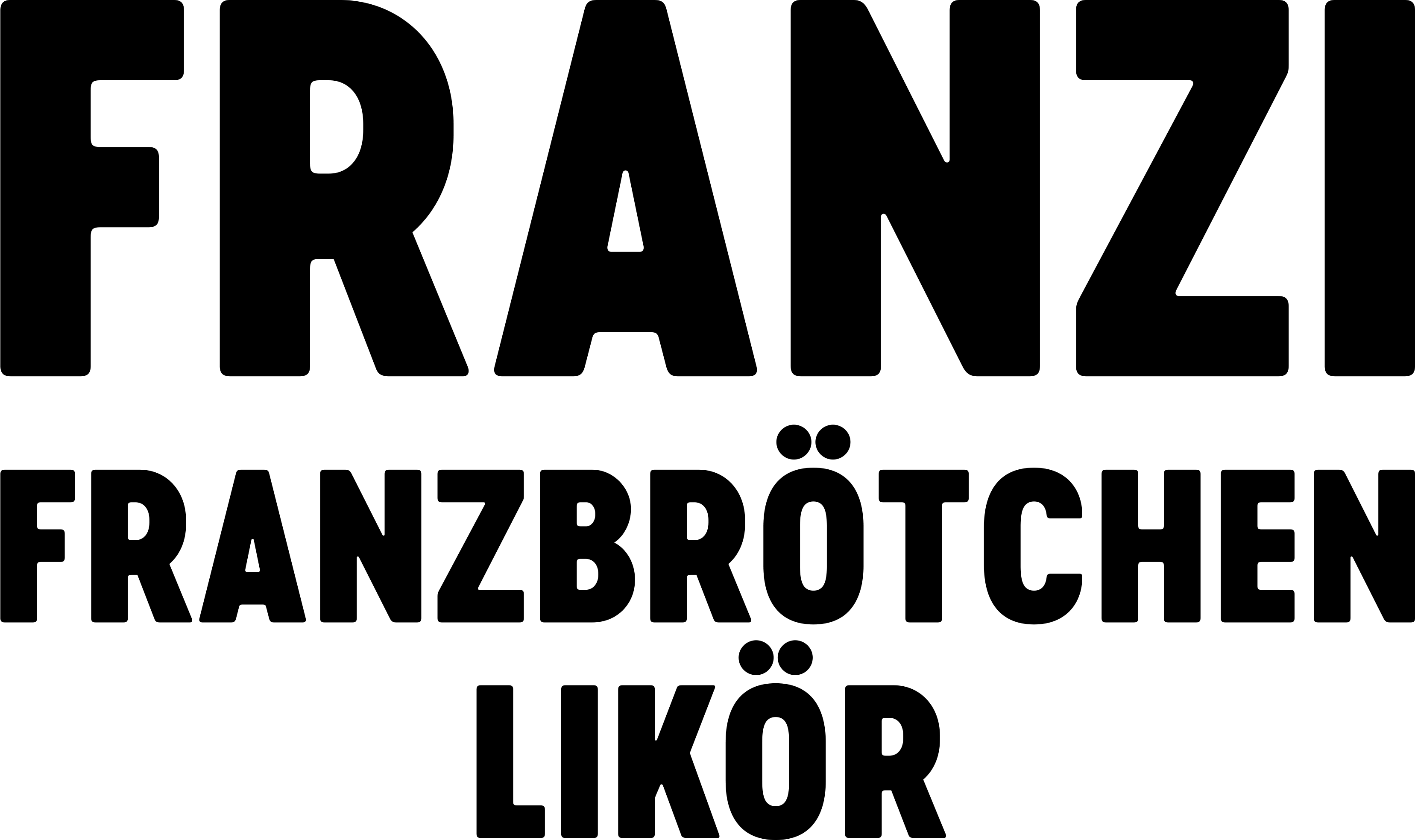 Franzi-Franzbrötchenlikör Franzi-Franzbrötchenlikör logo