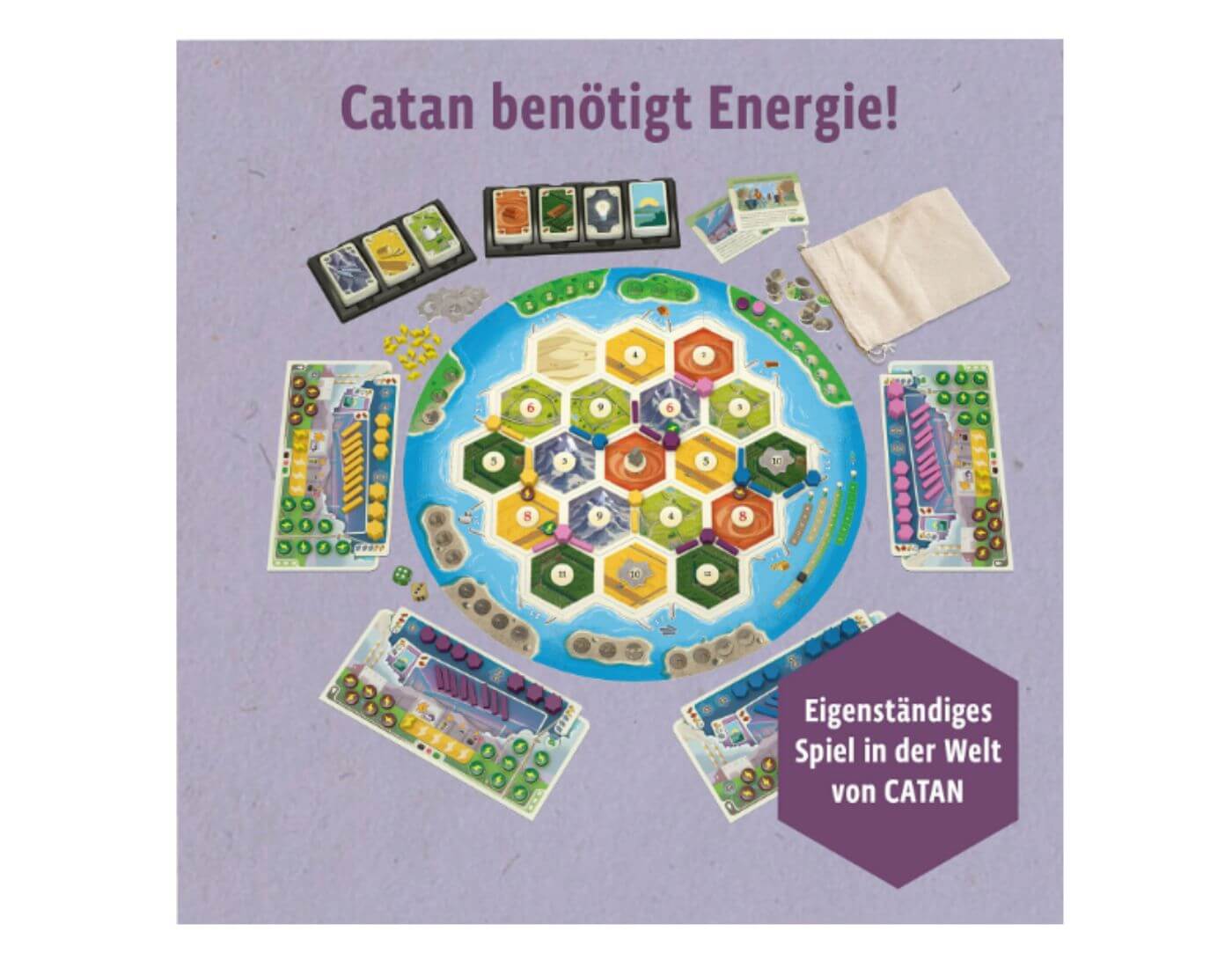 CATAN - Energien