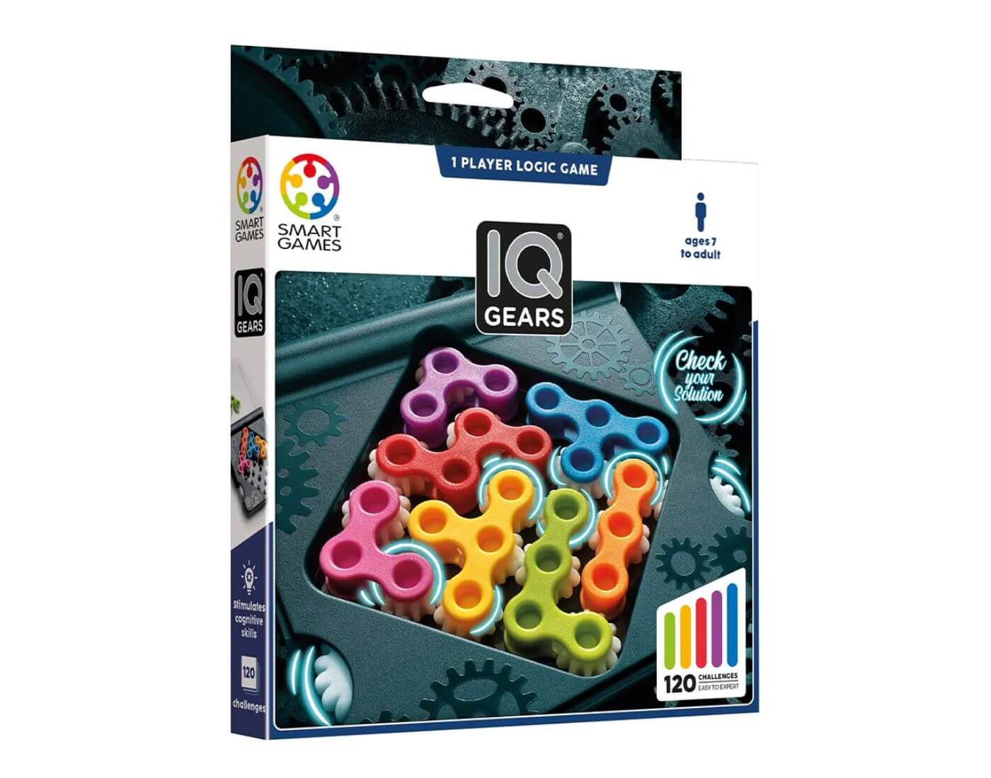 IQ Gears