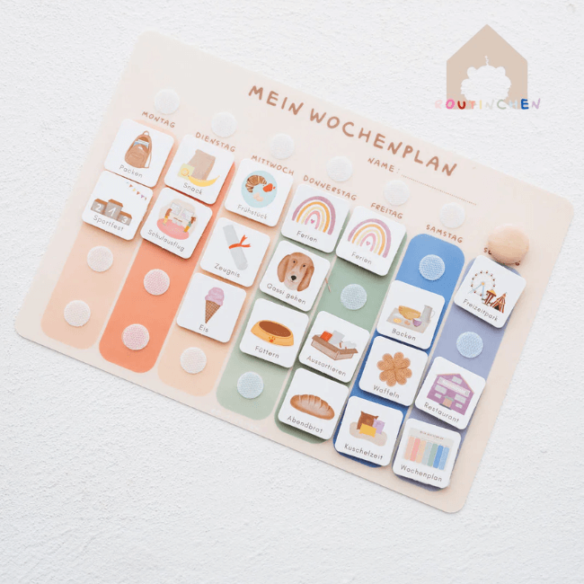 Anzeige mobil Routinchen