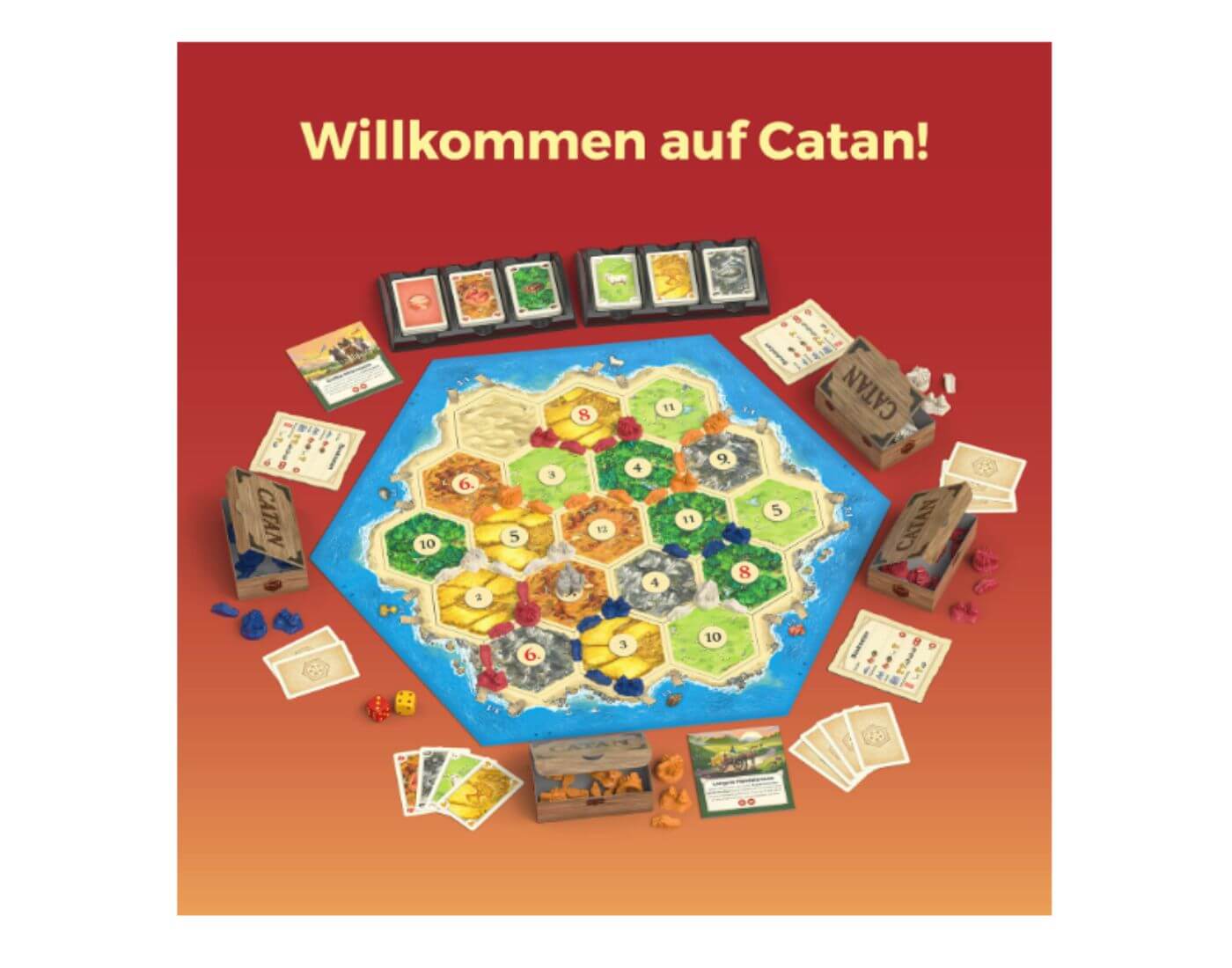 CATAN - Das Spiel