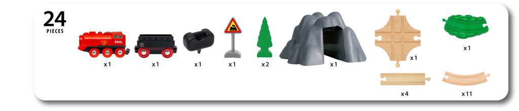 63601700_9 BRIO Batterie-Dampflok Set