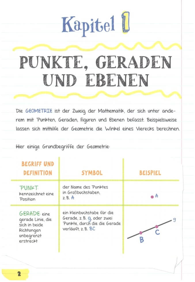 Christy Needham: Big Fat Notebook - Alles, was du für Geometrie brauchst