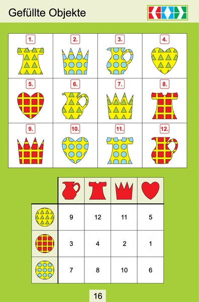 miniLÜK 1./2./3. Klasse - Fördern & Fordern  Denken und Vernetzen